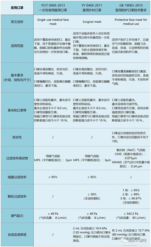 十萬(wàn)級(jí)無(wú)塵車間裝修